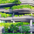 What is a site architecture?