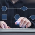Reasons Why Your Business Needs An SEO Agency In Utah With Website Silo Architecture