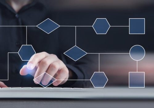 Reasons Why Your Business Needs An SEO Agency In Utah With Website Silo Architecture